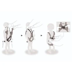 Petzl Simba Kids Harness -Rock Climbing Series Store C065BA SIMBA CLIMBING focus 1 HighRes