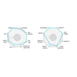 EB Black Opium -Rock Climbing Series Store EB Black Opium Climbing Shoe Chart