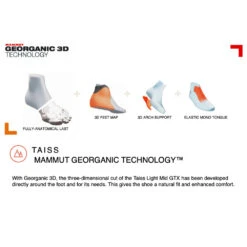 Mammut Taiss Light Mid GTX Womens -Rock Climbing Series Store mammut taiss light mid gtx specs 941d3d52 293c 4e4f 8b71 17f7aa118d28