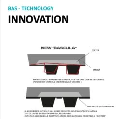Scarpa Zodiac Tech GTX - Womens -Rock Climbing Series Store productimagerycopy 8291fa49 5d0c 4e0f be9f 99ac105bd189